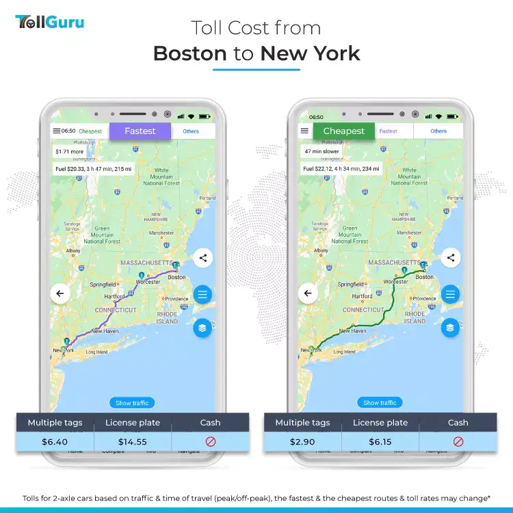 Tolls and fuel cost to travel by car from Boston to New York along typical fast route and cheap route.