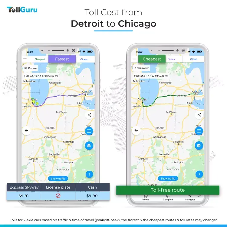 Tolls and fuel cost to travel by car from Detroit to Chicago along typical fast route and cheap route.